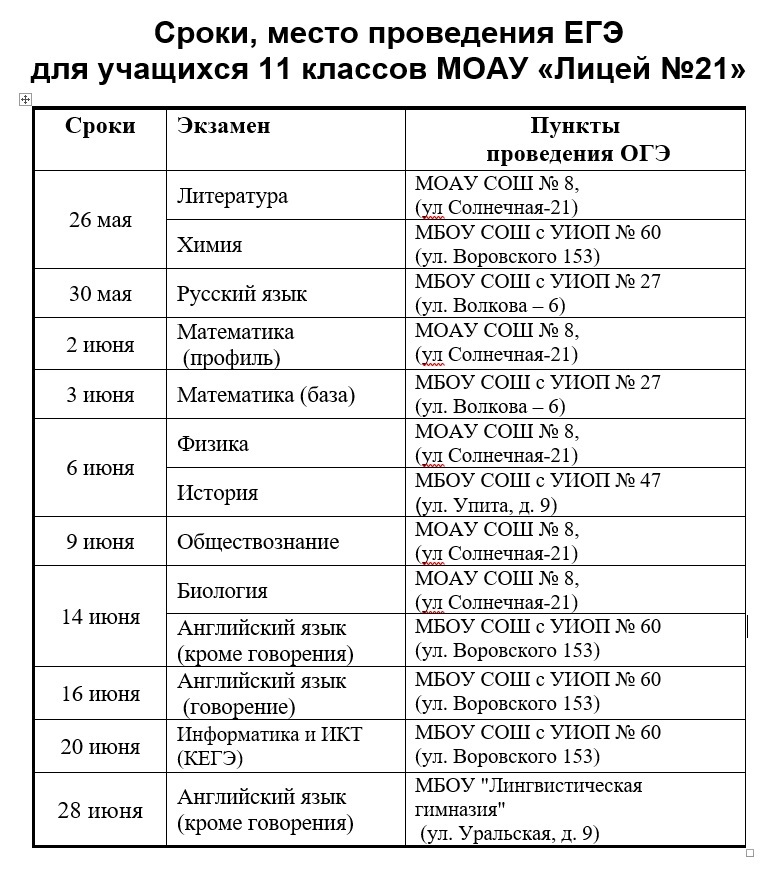 Сроки место ЕГЭ11